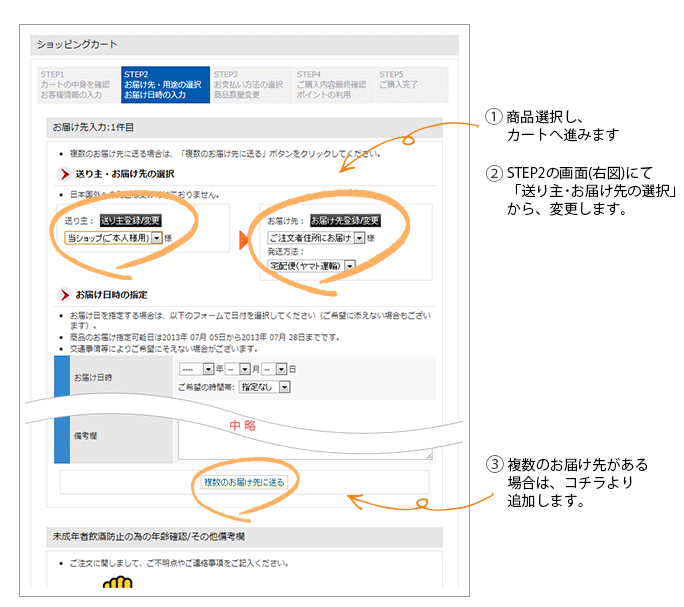 ギフト配送詳細