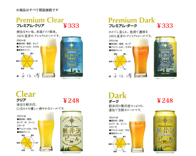 軽井沢ビール商品ラインナップ1