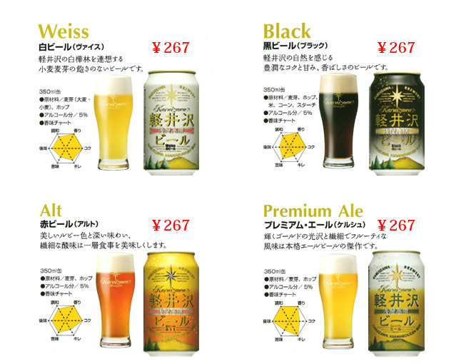 軽井沢ビール商品ラインナップ2